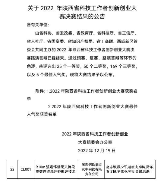 喜訊！公司榮獲2022年陜西省科技工作者創(chuàng)新創(chuàng)業(yè)大賽三等獎