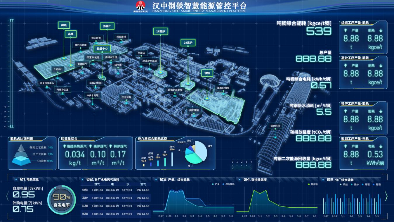 這份“成績(jī)單” 激勵(lì)奮發(fā)再向前 ——2023年度公司設(shè)備管理工作綜述